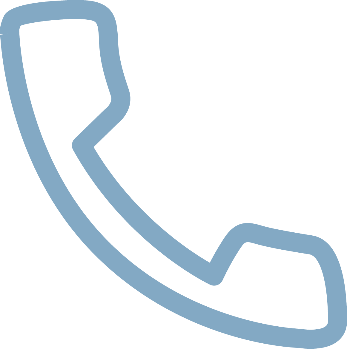 Image of a telephone